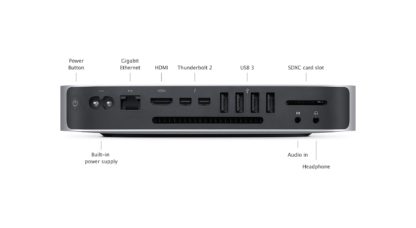 Mac Mini - Image 4